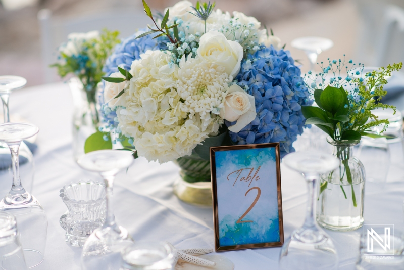 Reception details